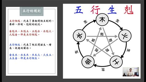 姓名五行怎麼看|【姓名五行怎麼看】姓名五行怎麼看？掌握計算方法、。